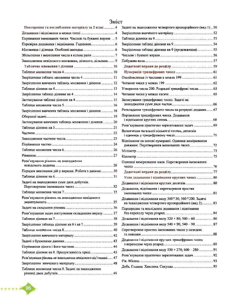 Математика 3 клас М. Козак, О. Корчевська 2020