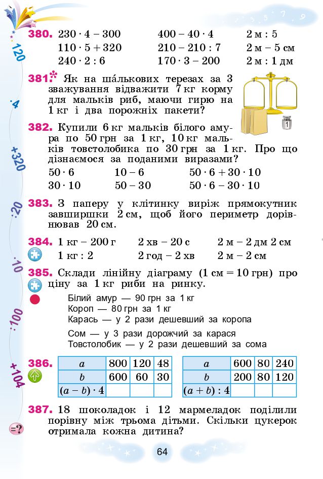 Математика 3 клас Г.П. Лишенко 2020