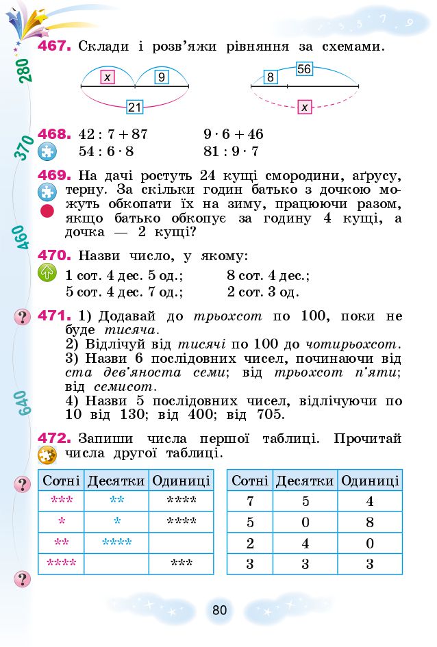 Математика 3 клас Г.П. Лишенко 2020