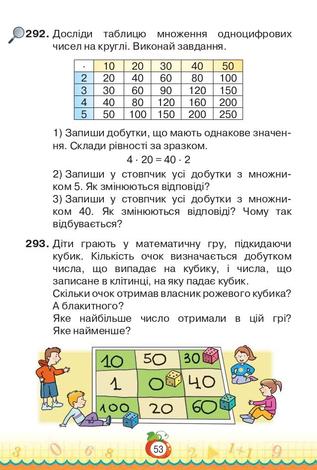 Математика 3 клас Н.П. Листопад 2020