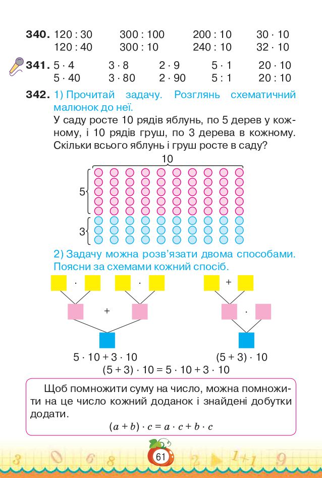Математика 3 клас Н.П. Листопад 2020
