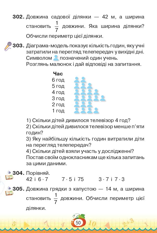 Математика 3 клас Н.П. Листопад 2020