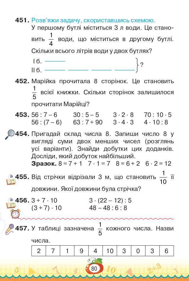 Математика 3 клас Н.П. Листопад 2020