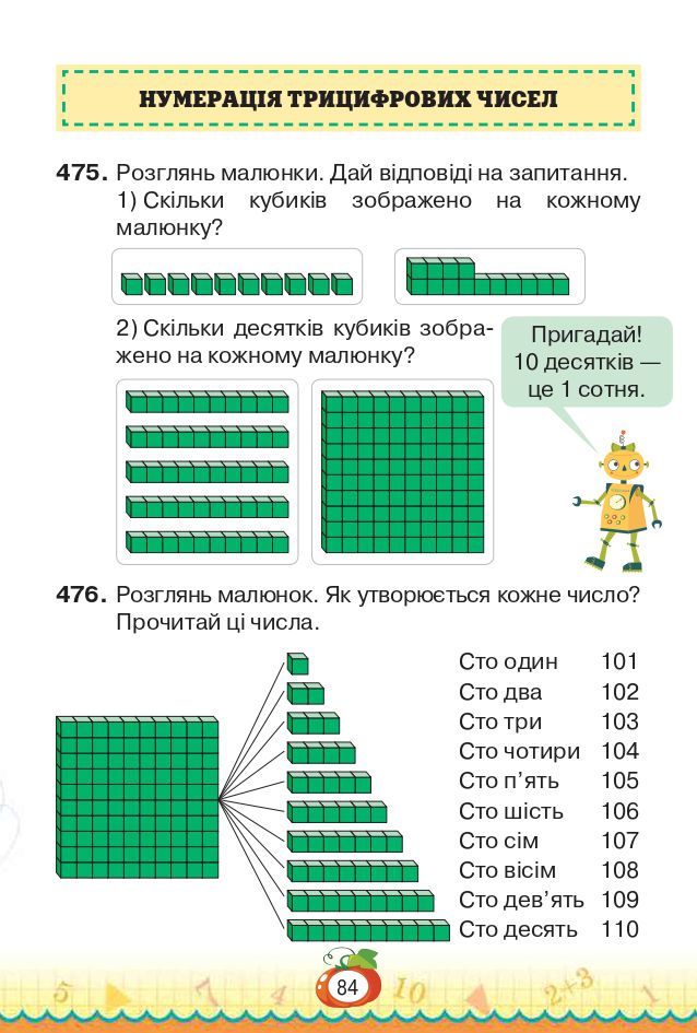 Математика 3 клас Н.П. Листопад 2020