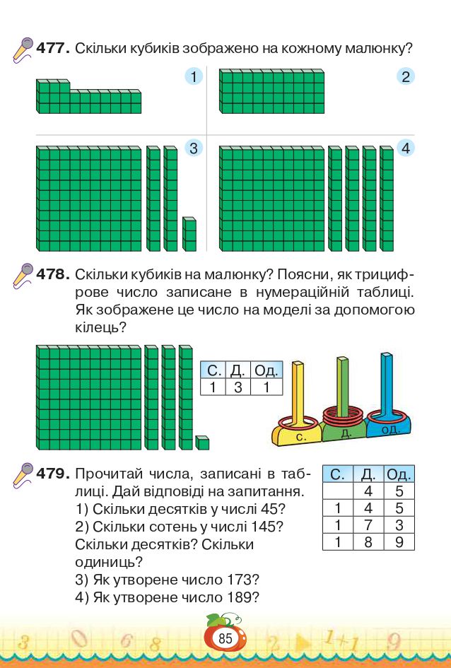 Математика 3 клас Н.П. Листопад 2020