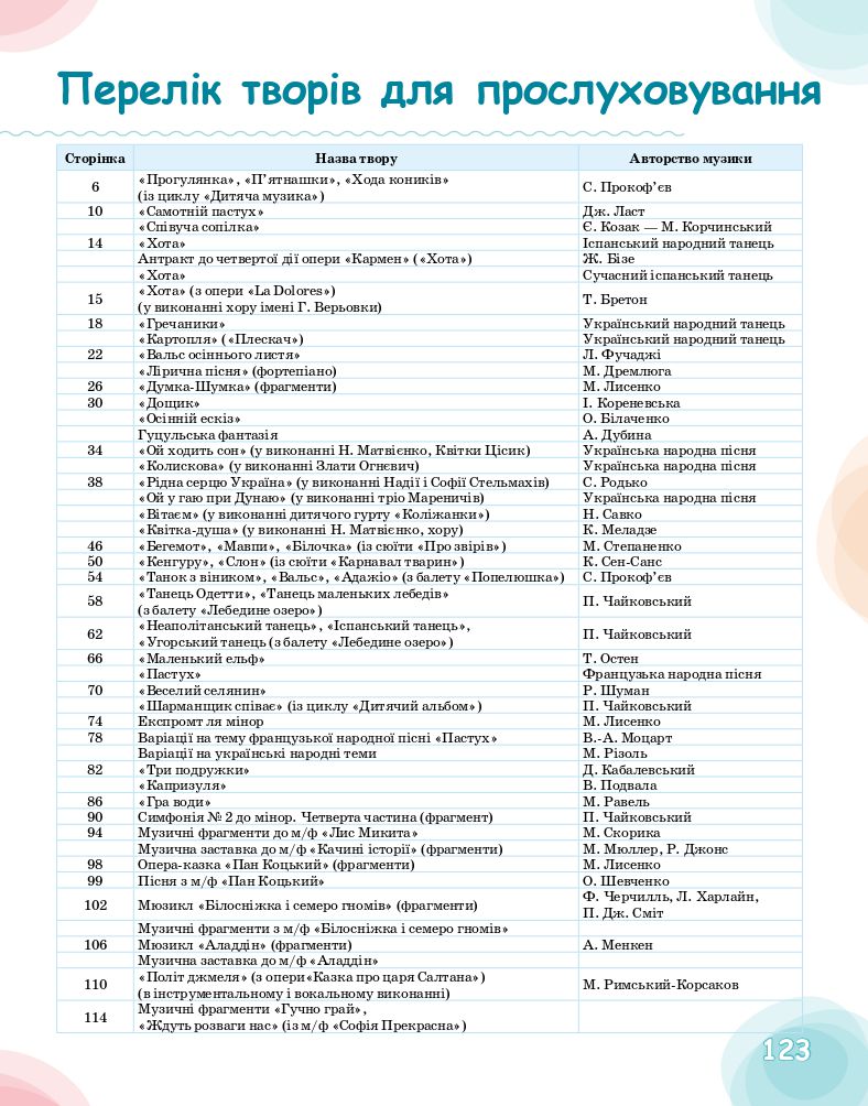 Мистецтво 3 клас О.В. Калініченко, Л.С. Аристова 2020