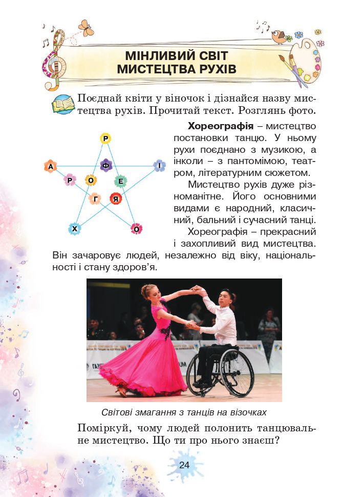 Мистецтво 3 клас О.В. Лобова 2020