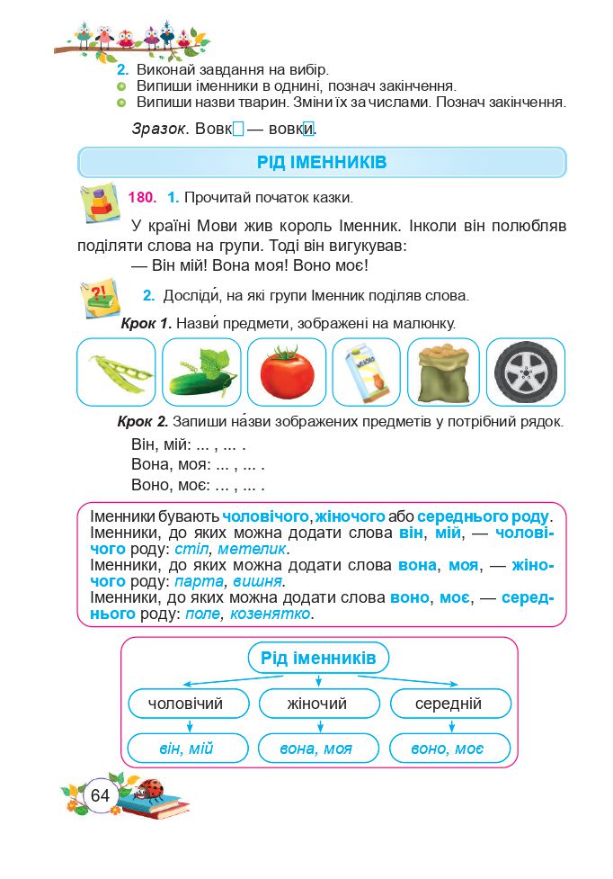 Українська мова та читання 3 клас Н. Кравцова, О. Придаток, В. Романова 2020