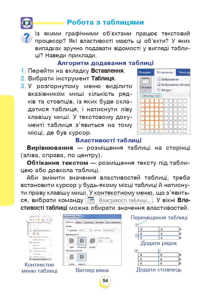 Я досліджую світ 3 клас Н.О. Будна, Т.В. Гладюк, С.Г. Заброцька, Н.Б. Шост, Л.В. Лисобей 2020