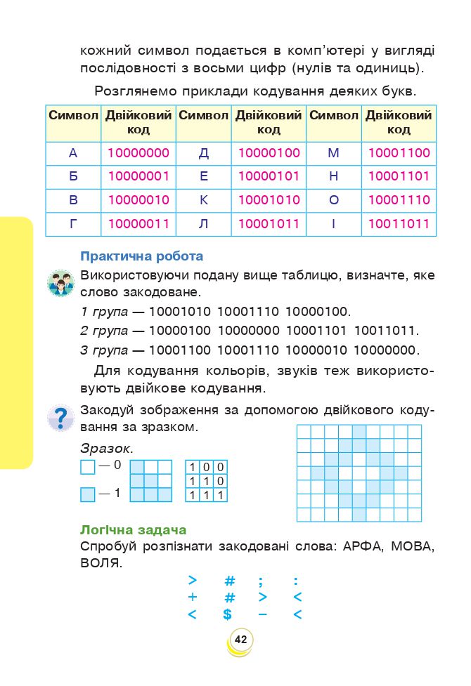 Я досліджую світ 3 клас Н.О. Будна, Т.В. Гладюк, С.Г. Заброцька, Н.Б. Шост, Л.В. Лисобей 2020
