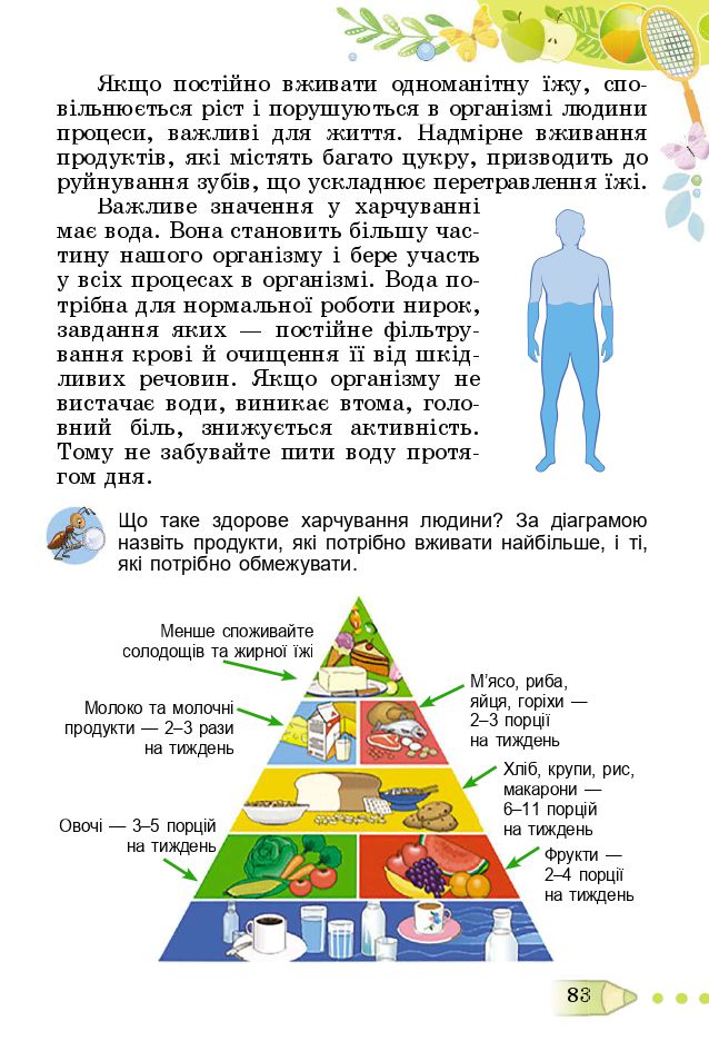 Я досліджую світ 3 клас Т. Гільберг, С. Тарнавська, Л. Грубіян, Н. Павич 2020