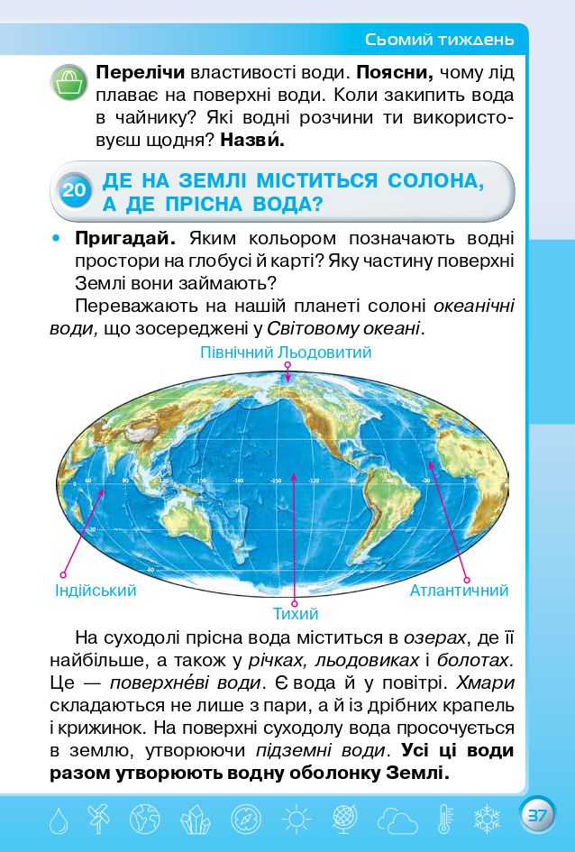Я досліджую світ 3 клас І.В. Грущинська, З.М. Хитра 2020