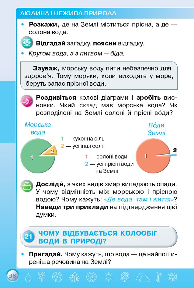 Я досліджую світ 3 клас І.В. Грущинська, З.М. Хитра 2020