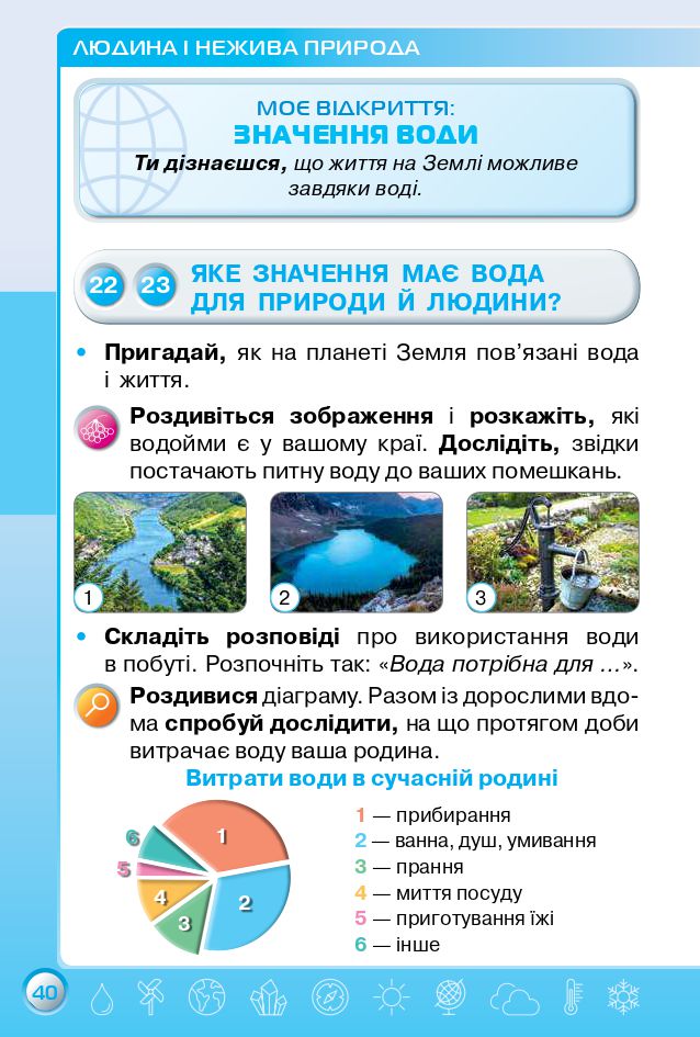 Я досліджую світ 3 клас І.В. Грущинська, З.М. Хитра 2020