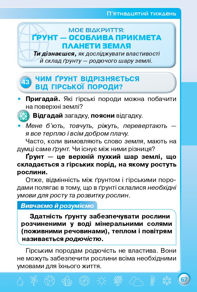 Я досліджую світ 3 клас І.В. Грущинська, З.М. Хитра 2020