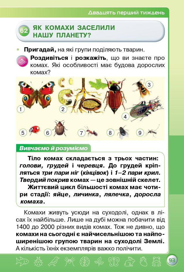 Я досліджую світ 3 клас І.В. Грущинська, З.М. Хитра 2020
