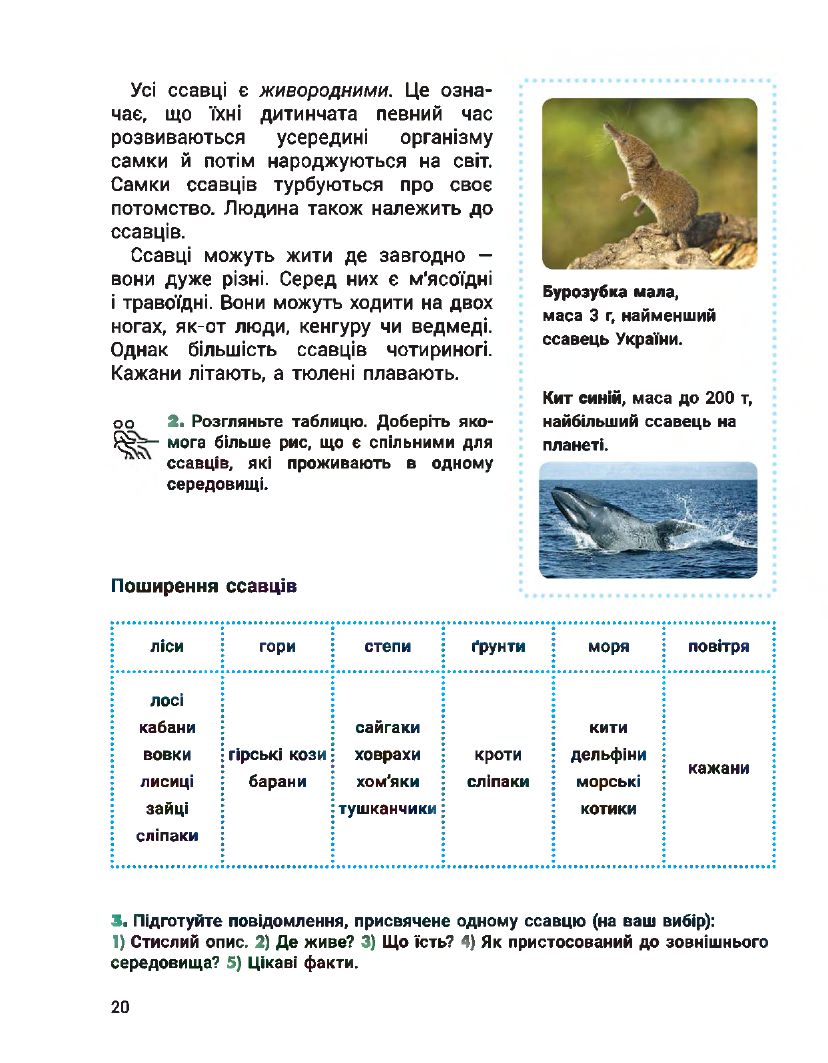 Я досліджую світ 3 клас О.Л. Іщенко, О.М. Ващенко, Л.В. Романенко, К.А. Романенко, Л.3. Козак, О.М. Кліщ 2020