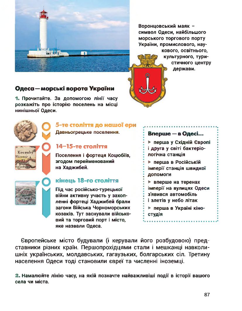 Я досліджую світ 3 клас О.Л. Іщенко, О.М. Ващенко, Л.В. Романенко, К.А. Романенко, Л.3. Козак, О.М. Кліщ 2020