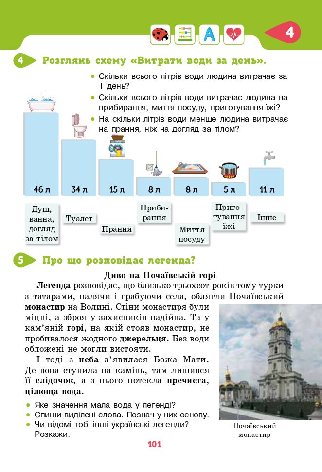 Я досліджую світ 3 клас М.С. Вашуленко, Г.В. Ломаковська, Т.П. Єресько, Г.О. Проценко 2020