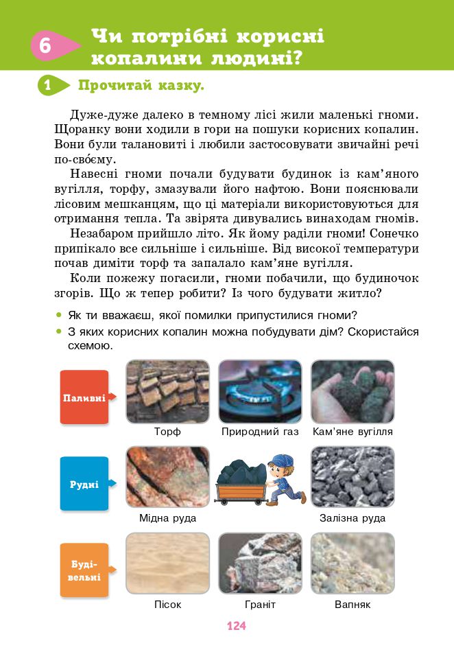 Я досліджую світ 3 клас М.С. Вашуленко, Г.В. Ломаковська, Т.П. Єресько, Г.О. Проценко 2020