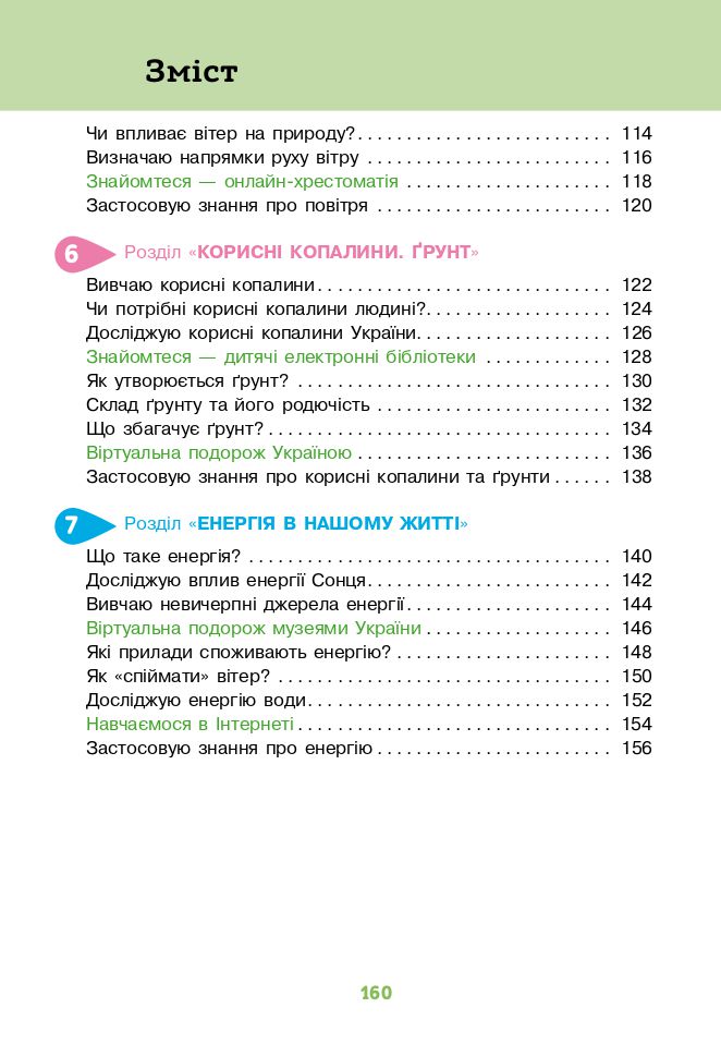 Я досліджую світ 3 клас М.С. Вашуленко, Г.В. Ломаковська, Т.П. Єресько, Г.О. Проценко 2020
