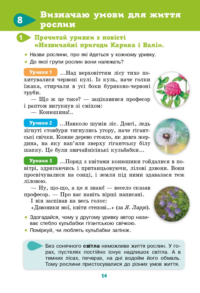 Я досліджую світ 3 клас М.С. Вашуленко, Г.В. Ломаковська, Т.П. Єресько, Г.О. Проценко 2020
