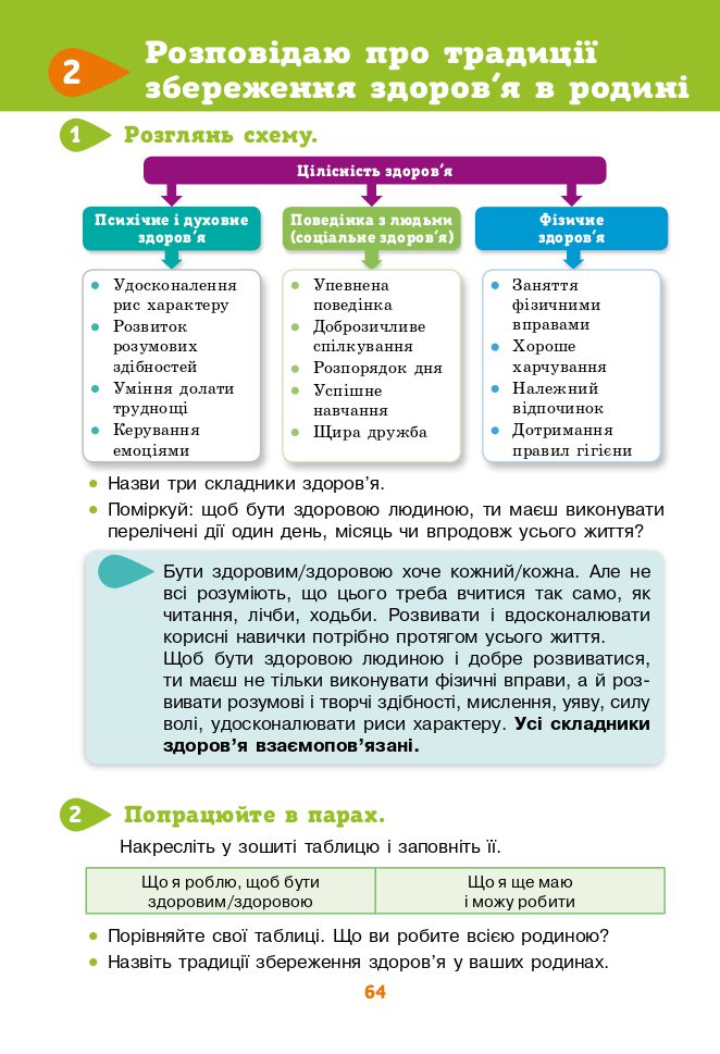 Я досліджую світ 3 клас М.С. Вашуленко, Г.В. Ломаковська, Т.П. Єресько, Г.О. Проценко 2020