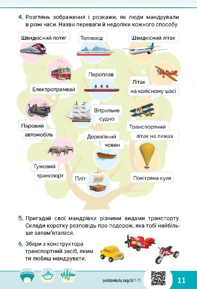Я досліджую світ 3 клас О.В. Волощенко, О.П. Козак, Г.С. Остапенко 2020