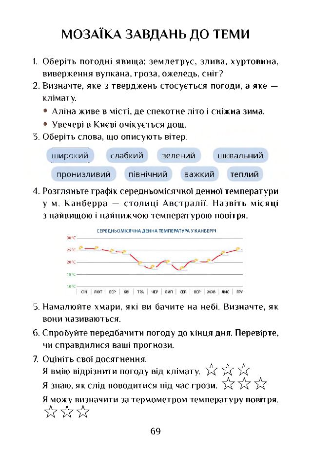 Я досліджую світ 3 клас Т.В. Воронцова, В.С. Пономаренко, І.В. Гарбузюк, О.Л. Хомич, Н.В. Андрук, К.С. Василенко 2020