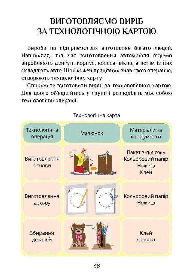 Я досліджую світ 3 клас Т.В. Воронцова, В.С. Пономаренко, І.В. Гарбузюк, О.Л. Хомич, Н.В. Андрук, К.С. Василенко 2020