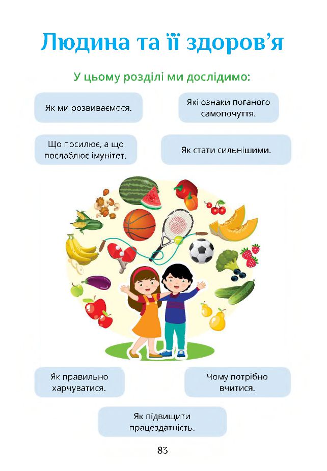 Я досліджую світ 3 клас Т.В. Воронцова, В.С. Пономаренко, І.В. Гарбузюк, О.Л. Хомич, Н.В. Андрук, К.С. Василенко 2020