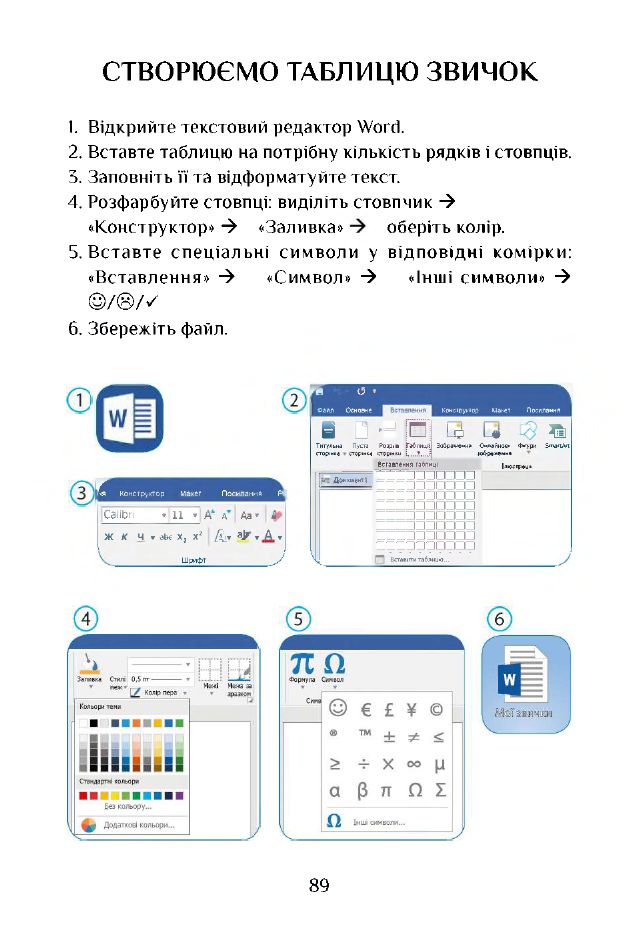 Я досліджую світ 3 клас Т.В. Воронцова, В.С. Пономаренко, І.В. Гарбузюк, О.Л. Хомич, Н.В. Андрук, К.С. Василенко 2020