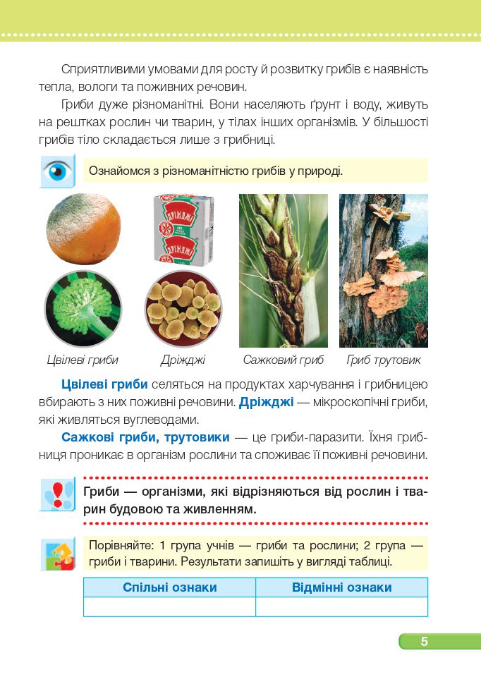 Я досліджую світ 3 клас І. Жаркова, Л. Мечник, Л. Роговська, Л. Пономарьова, О. Антонов 2020