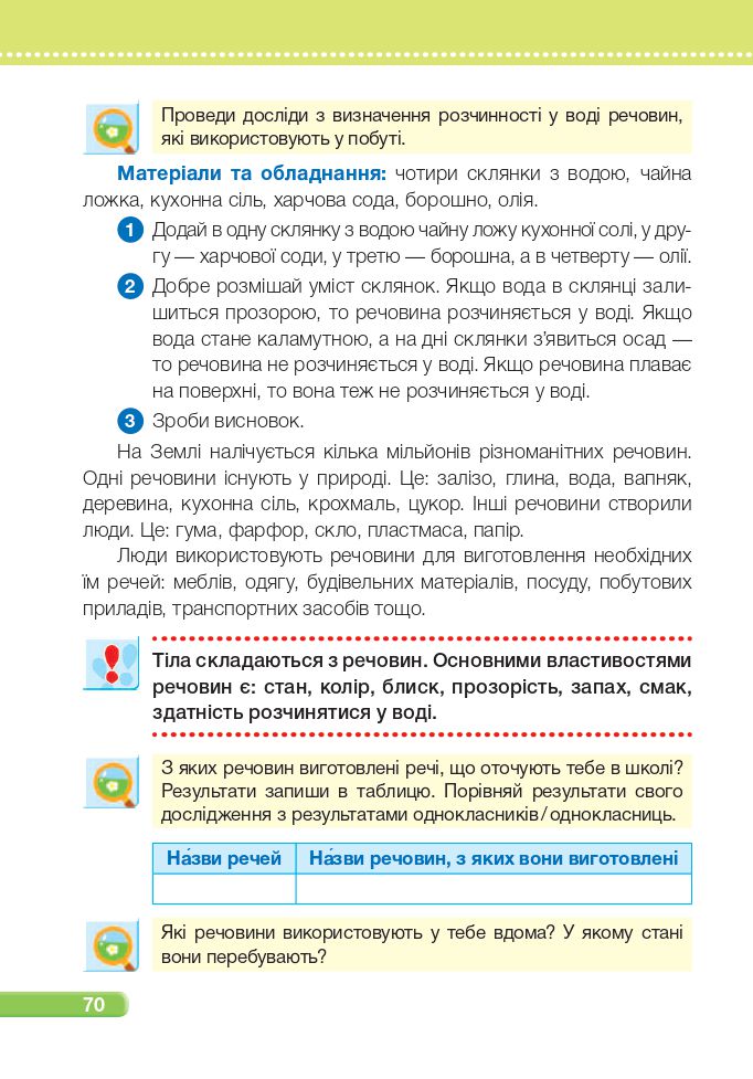 Я досліджую світ 3 клас І. Жаркова, Л. Мечник, Л. Роговська, Л. Пономарьова, О. Антонов 2020