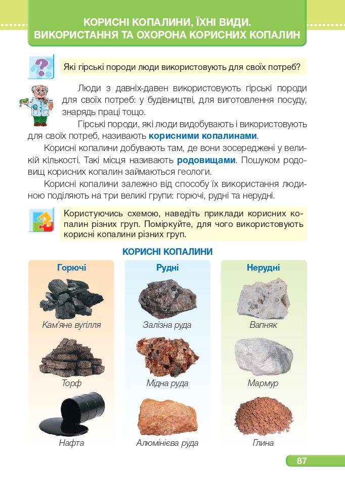 Я досліджую світ 3 клас І. Жаркова, Л. Мечник, Л. Роговська, Л. Пономарьова, О. Антонов 2020