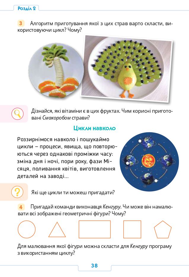 Інформатика 4 клас Андрусич О.О., Стеценко І.Б. 2021
