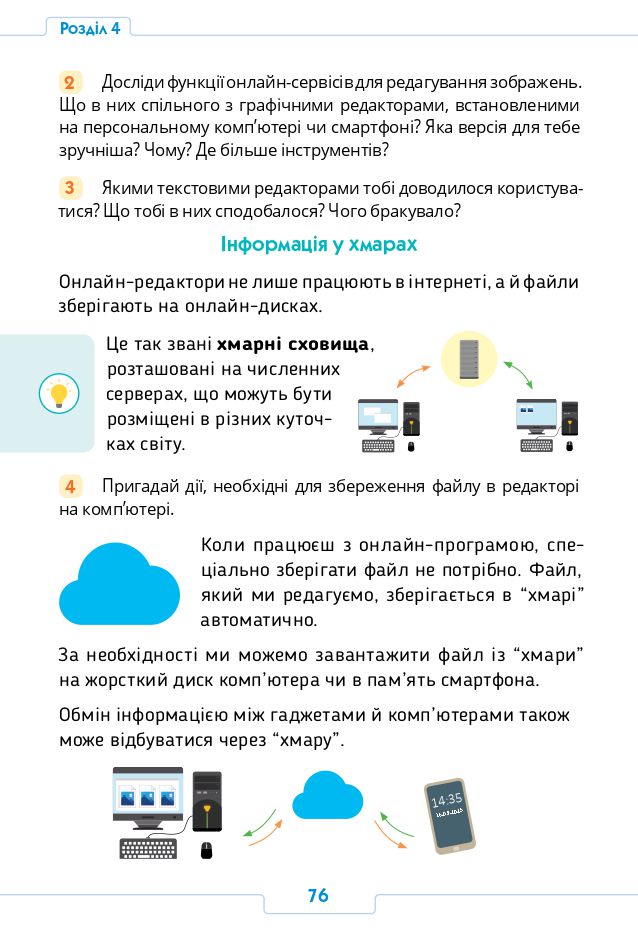 Інформатика 4 клас Андрусич О.О., Стеценко І.Б. 2021