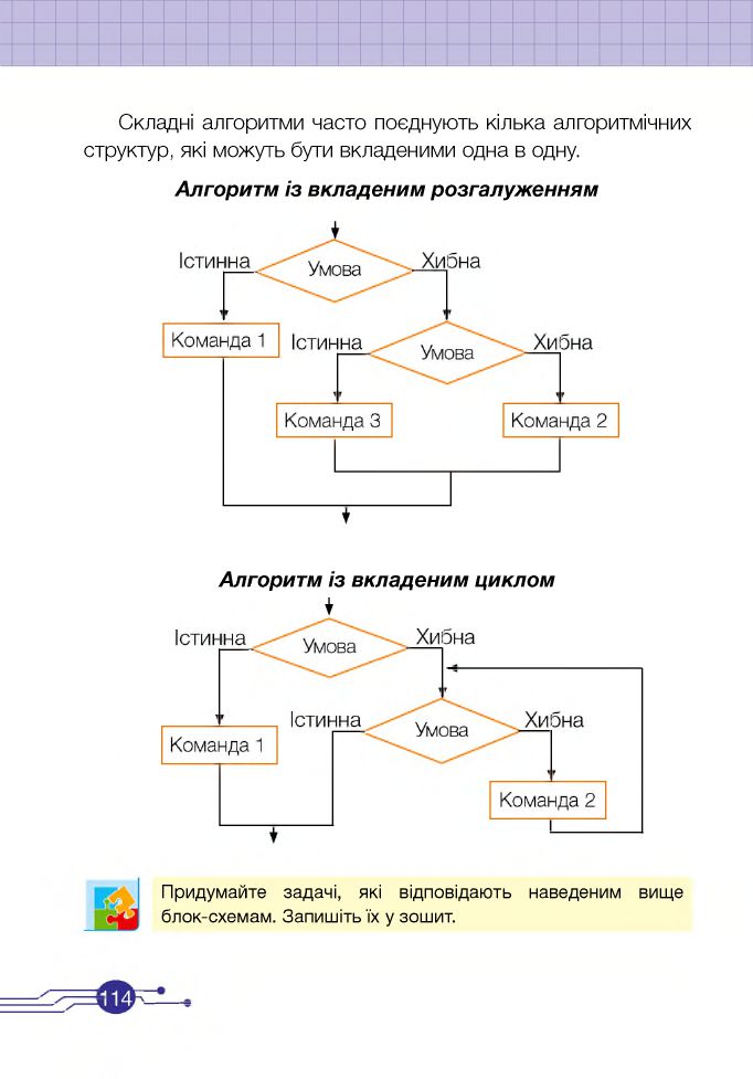 Інформатика 4 клас О. Антонова 2021