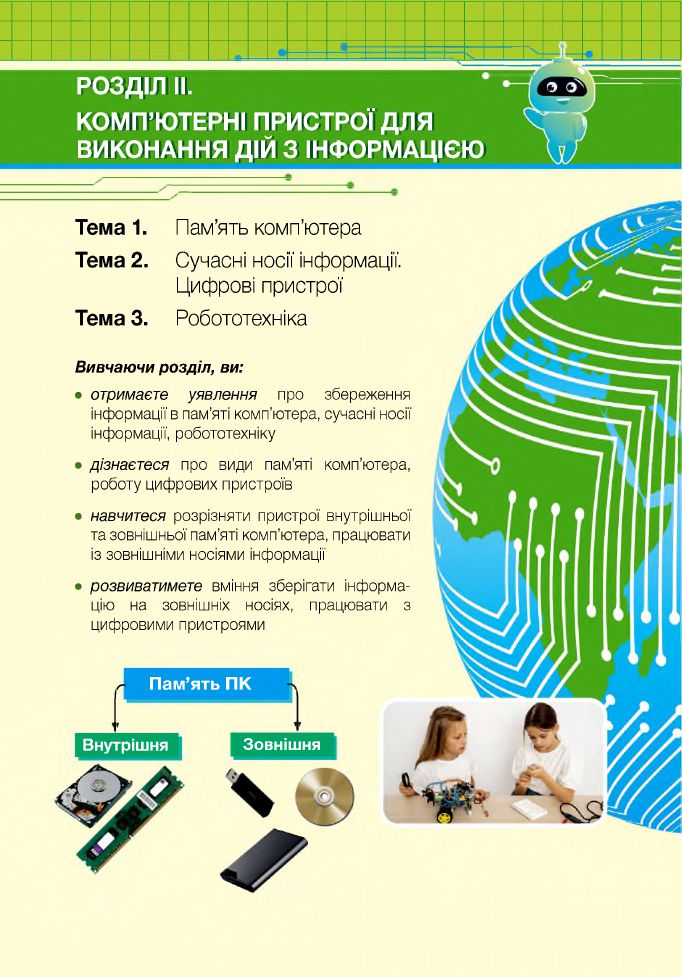 Інформатика 4 клас О. Антонова 2021