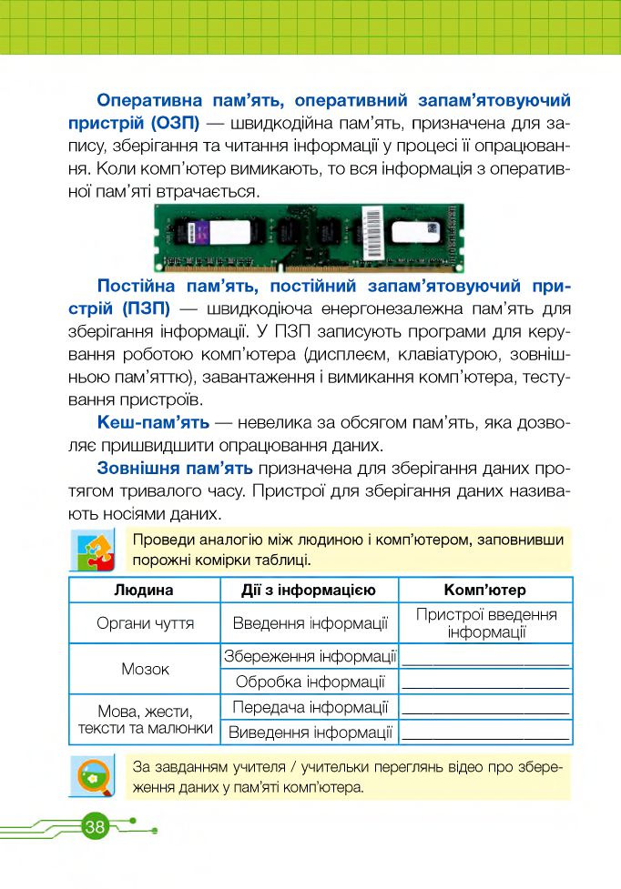 Інформатика 4 клас О. Антонова 2021