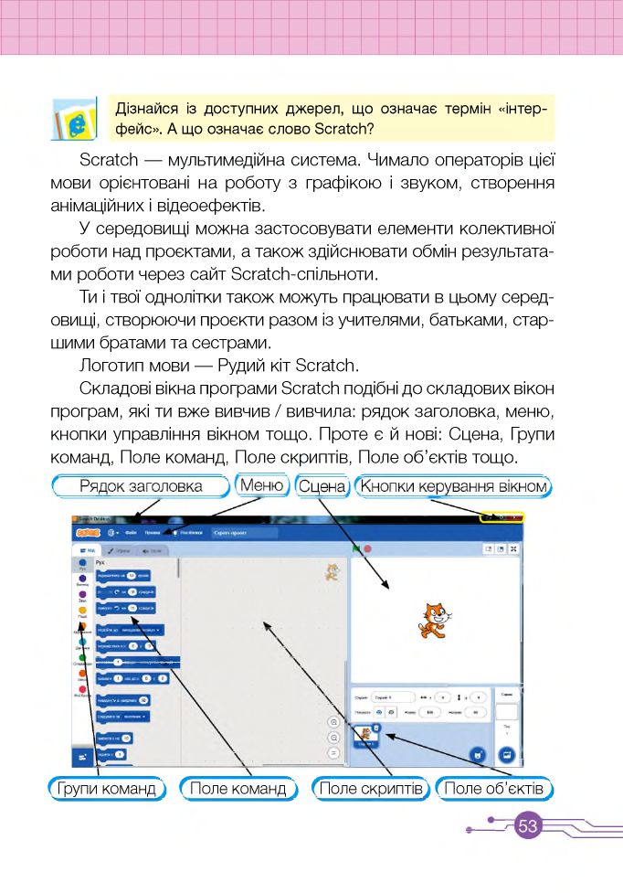 Інформатика 4 клас О. Антонова 2021
