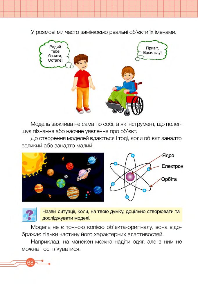Інформатика 4 клас О. Антонова 2021