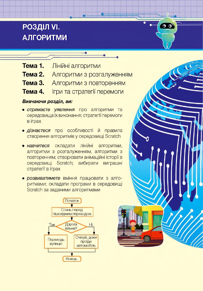 Інформатика 4 клас О. Антонова 2021