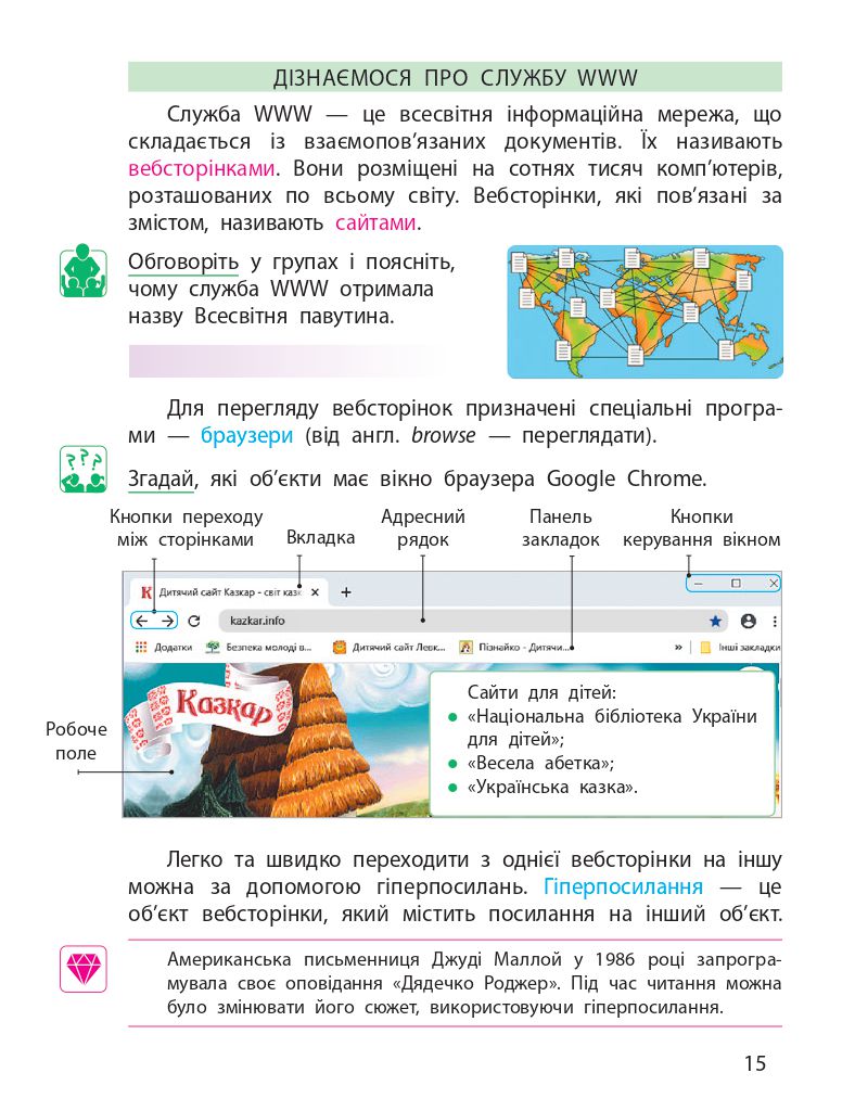 Інформатика 4 клас М. Корнієнко, С. Крамаровська, І. Зарецька 2021