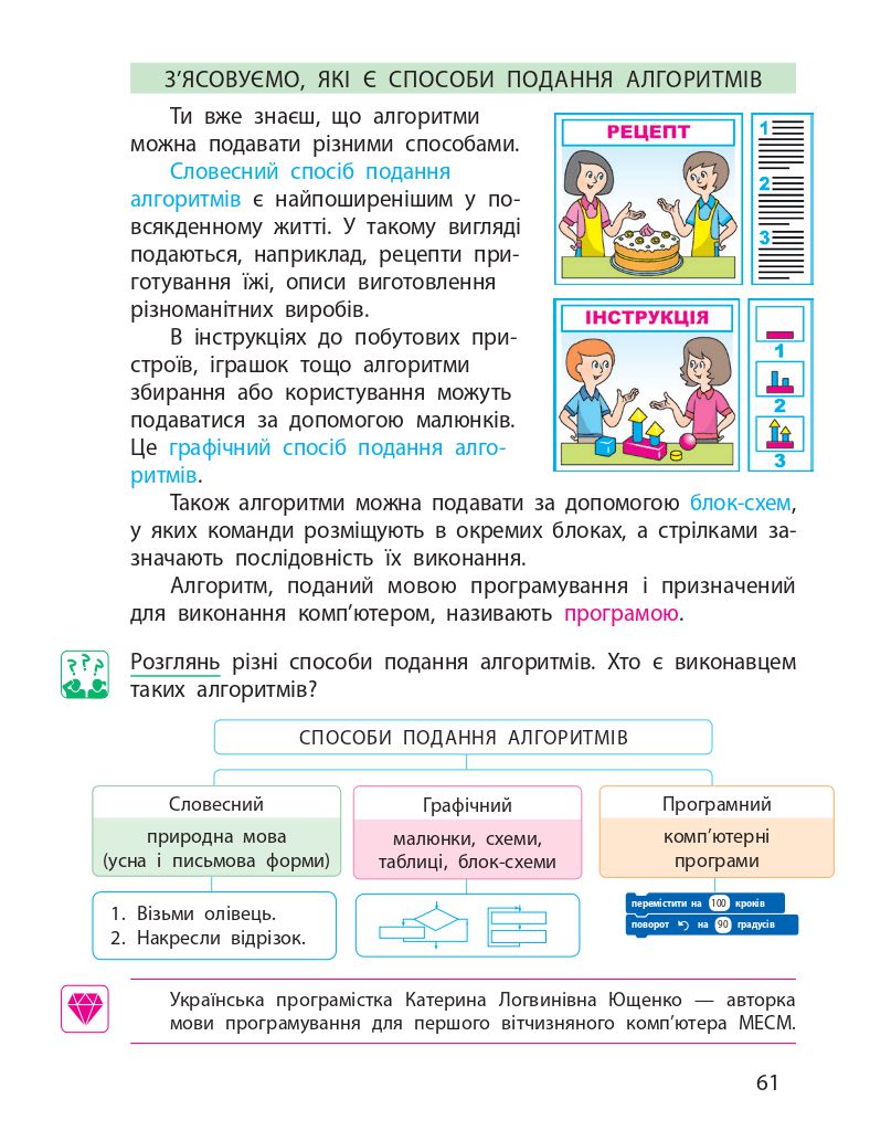 Інформатика 4 клас М. Корнієнко, С. Крамаровська, І. Зарецька 2021