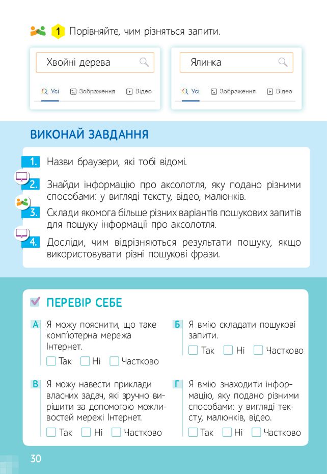 Інформатика 4 клас О. Коршунова 2021
