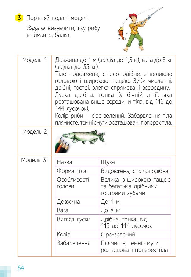 Інформатика 4 клас О. Коршунова 2021