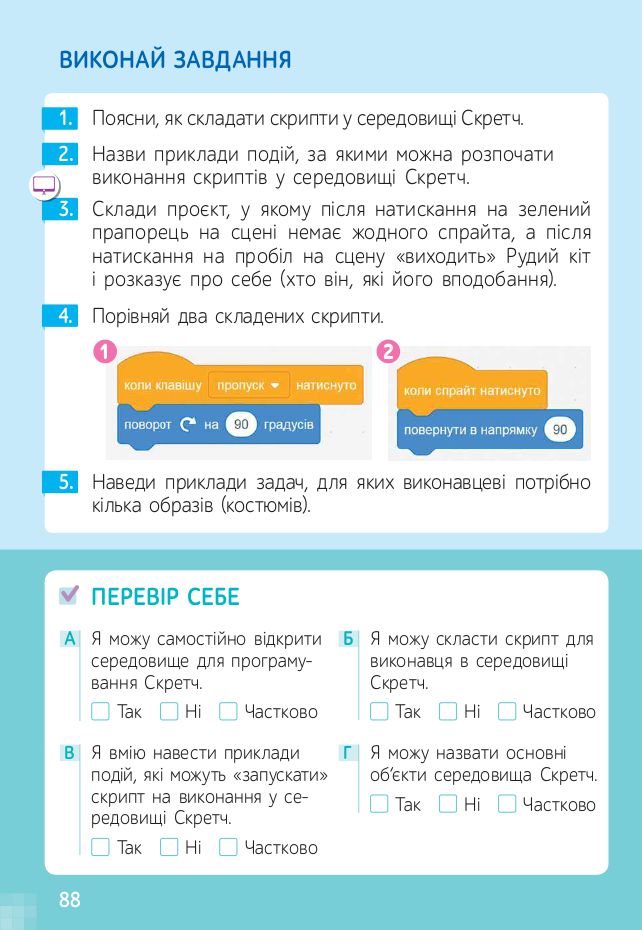 Інформатика 4 клас О. Коршунова 2021