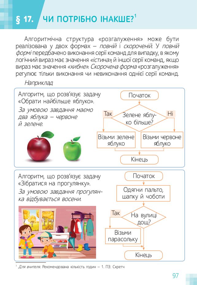 Інформатика 4 клас О. Коршунова 2021