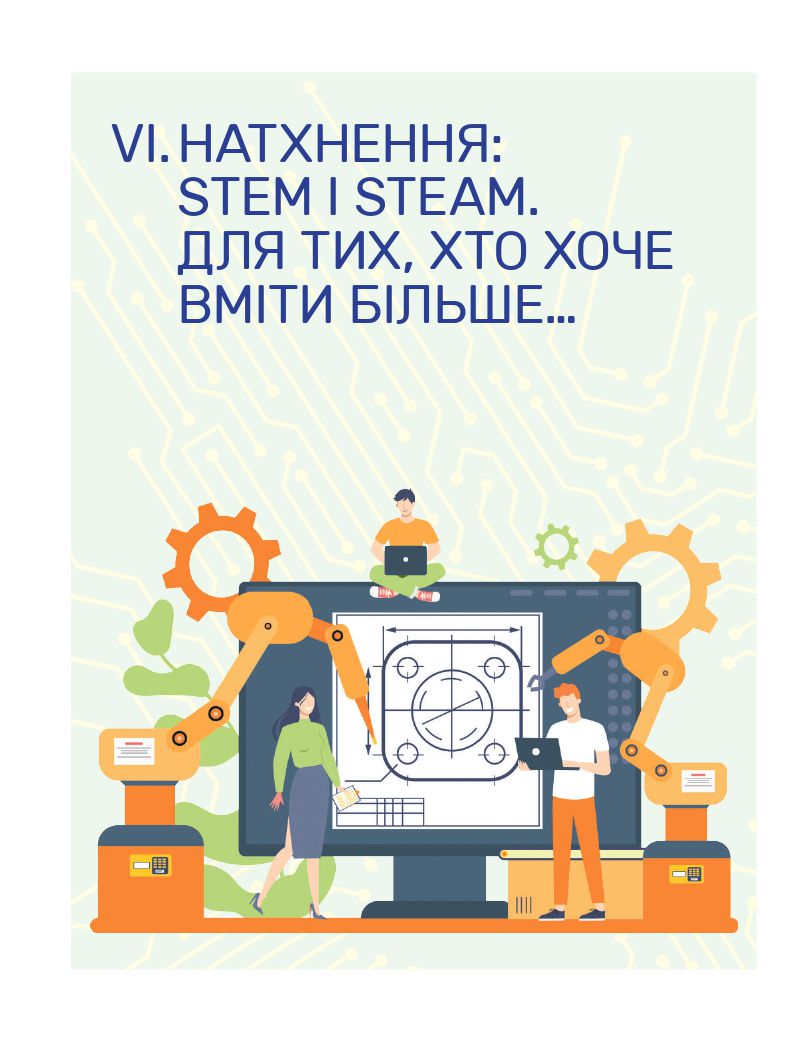 Інформатика 4 клас Л. Козак 2021